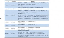 实时玖富最新爆料,揭秘玖富金融的全新战略布局与市场动向