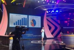 央视7套在线直播观看,聚焦农业发展，共话乡村振兴