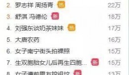 全网最新网红爆料新闻,网红最新爆料，揭秘娱乐圈惊人内幕！