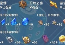最新原神2.7卡池爆料,新角色与限定武器，惊喜连连！