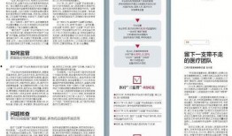 四川民生新闻爆料网,聚焦民生热点，传递社会正能量