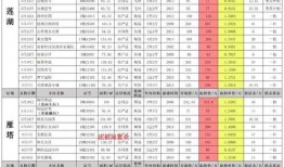 净雪之月最新爆料视频,揭秘神秘力量与奇幻冒险之旅