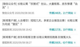 租房新闻爆料怎么写内容,新闻爆料揭示行业真相